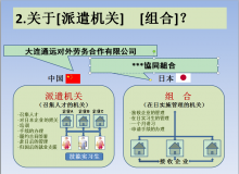 什么是派遣机关？什么是组合？